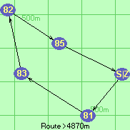 Route >4870m